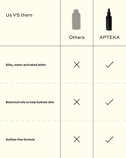 The Shave Oil